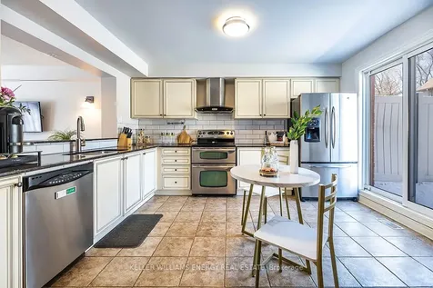 1790 Finch Avenue Pickering ON L1V 0A1