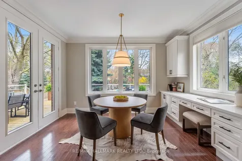 15 Birchcliff Avenue Toronto ON M1N 3C5