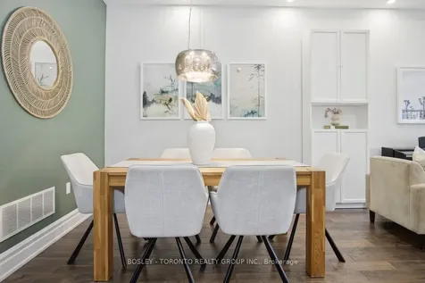 95 Dunkirk Road Toronto ON M4C 2M5
