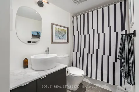 1048 Broadview Avenue Toronto ON M4K 2B8