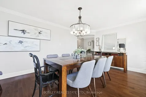 19 Cork Drive Whitby ON L1R 2C7
