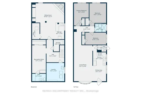 1 Birkdale Road Toronto ON M1P 3R2