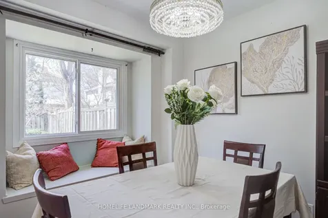 29 Fundy Bay Boulevard Toronto ON M1W 3A2