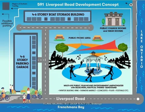 600 Liverpool Road W Pickering ON L1W 1P9