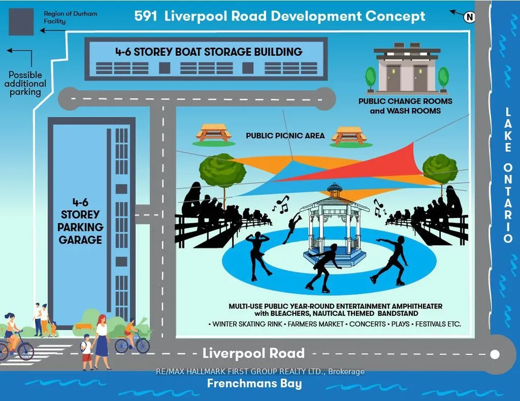 591 Liverpool Road Pickering ON L1W 1P9