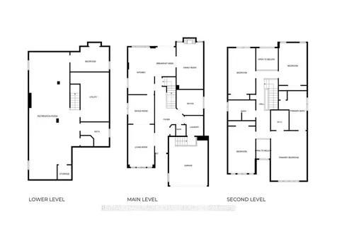3 Meyer Avenue Barrie ON L4M 6X2