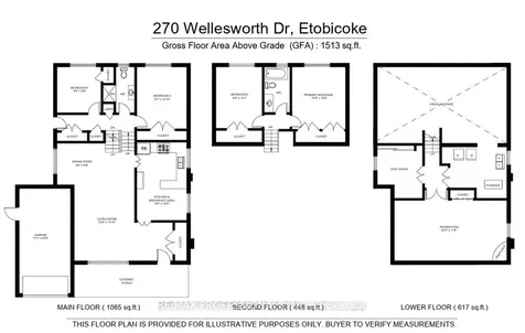 270 Wellesworth Drive Toronto ON M9C 4S7