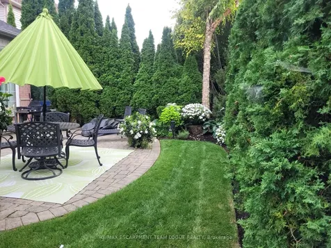 2182 Turnberry Road Burlington ON L7M 4P9
