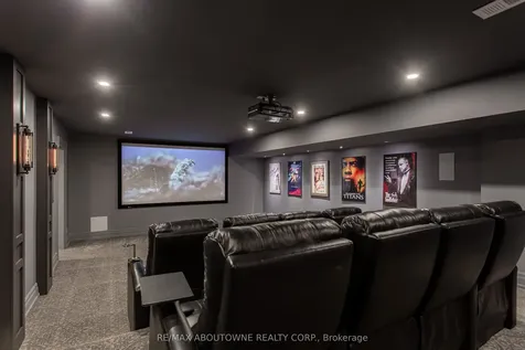 4179 Lakeshore Road Burlington ON L7L 1A5