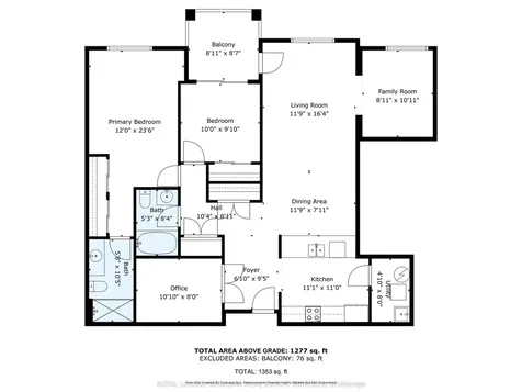 391 Plains Road E Burlington ON L7T 4M2