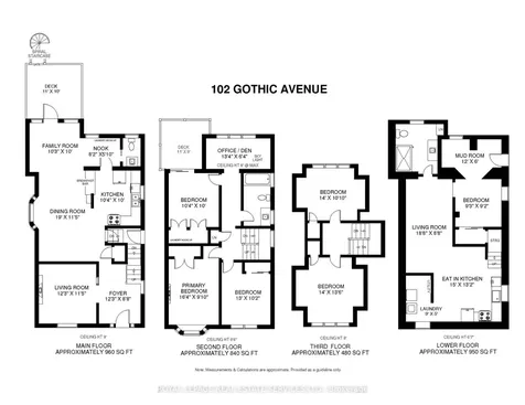 102 Gothic Avenue Toronto ON M6P 2V9