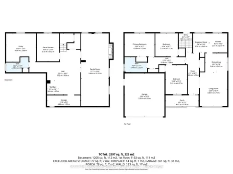 234 Derrydown Road Toronto ON M3J 1S1