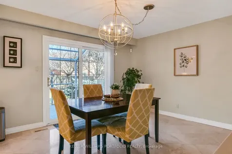 4 Neiltree Court Toronto ON M9C 5C3