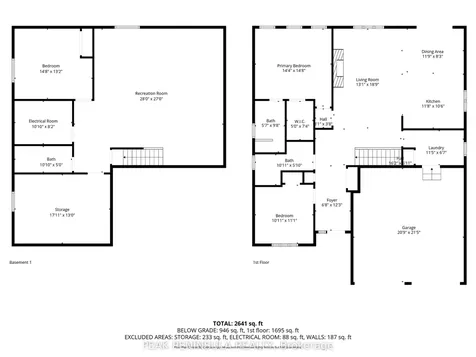 80 Backus Drive Norfolk ON N0E 1M0