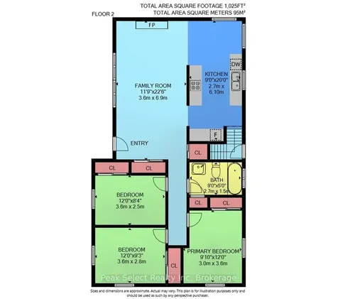 20328 Fairview Road Thames Centre ON N0M 2P0