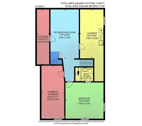 20328 Fairview Road Thames Centre ON N0M 2P0