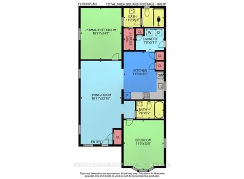 3033 Townline Road Fort Erie ON L0S 1S1