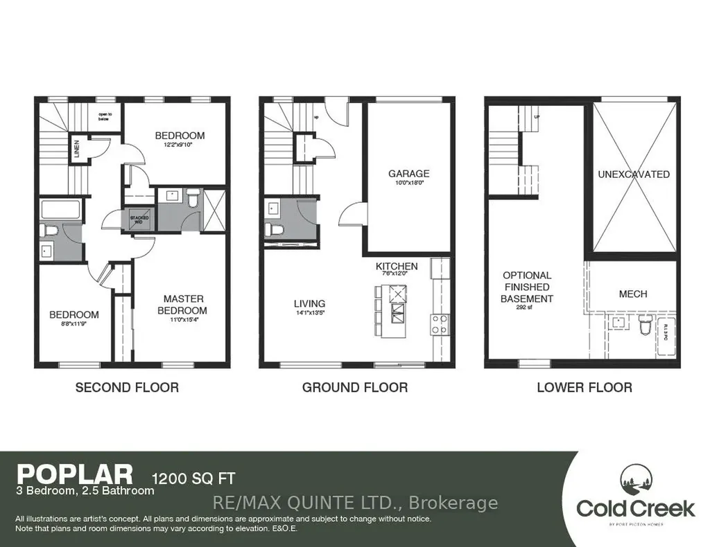 76 Hineman Street Prince Edward County ON K0K 2T0