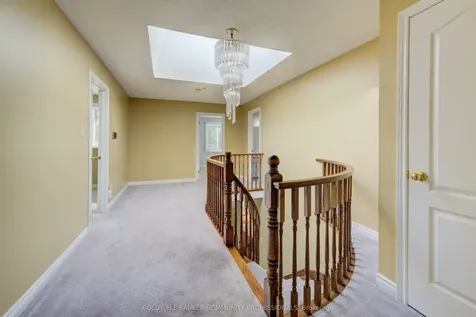 466 Dicenzo Drive Hamilton ON L9B 2C4