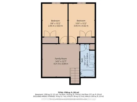 31 Lindsay Crescent Strathroy-caradoc ON N7G 0G5