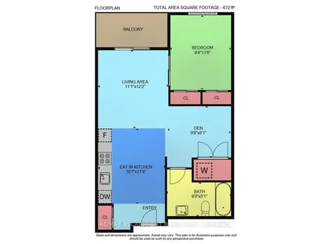 10 Esplanade Lane Grimsby ON L3M 0H1
