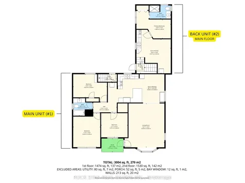 250 Grantham Avenue St. Catharines ON L2M 4Z5