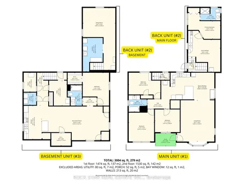 250 Grantham Avenue St. Catharines ON L2M 4Z5