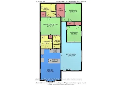 3033 Townline Road Fort Erie ON L0S 1S1