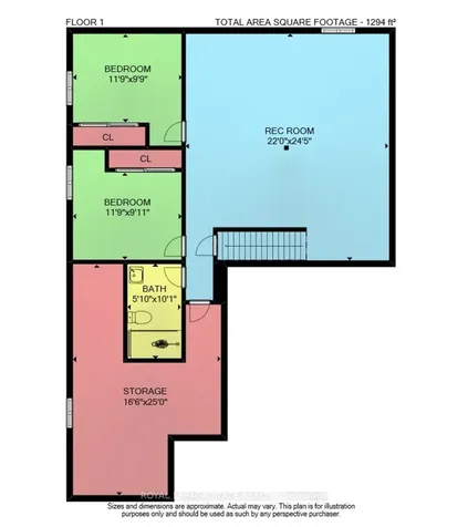1 Cedar Drive Niagara-on-the-lake ON L0S 1J1