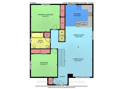 12 Courtney Crescent Welland ON L3C 7H9