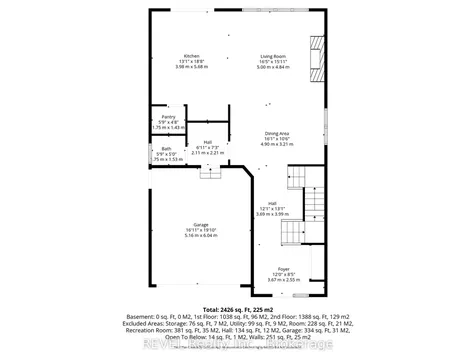 17 Arsenault Crescent Pelham ON L0S 1E1