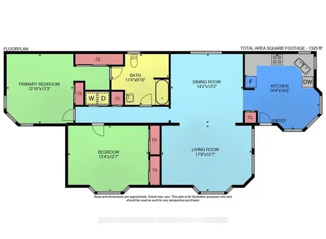 3033 Townline Road Fort Erie ON L0S 1S1