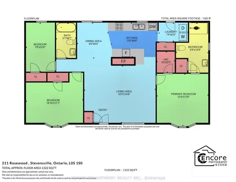 3033 Townline Road Fort Erie ON L0S 1S1