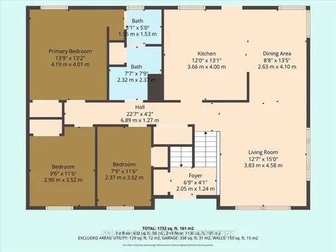 111 Church Street Trent Hills ON K0L 1L0