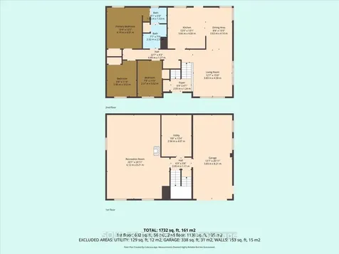 111 Church Street Trent Hills ON K0L 1L0