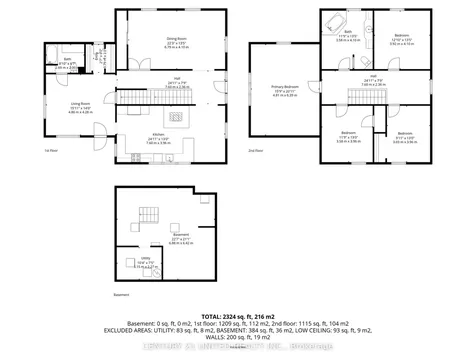 2 Mclean Avenue Havelock-belmont-methuen ON K0L 1Z0