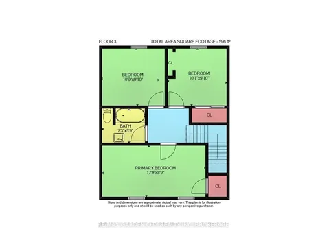 284 Burgar Street Welland ON L3B 2T6