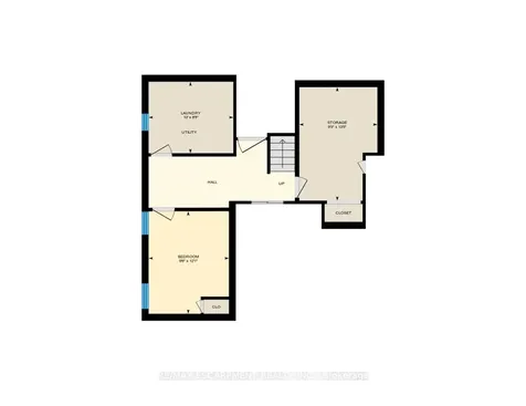 9 Lovell Crescent Brantford ON N3T 6P3