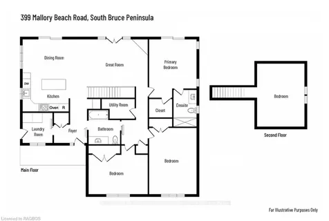 399 Mallory Beach Road N/a South Bruce Peninsula ON N0H 2T0