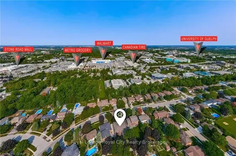 128 Harvard Road Guelph ON N1G 3R1
