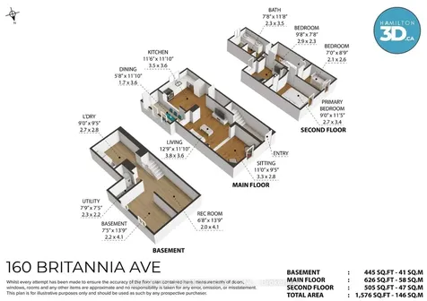 160 Britannia Avenue Hamilton ON L8H 1X1