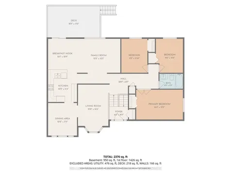 69 Barker Drive Kingston ON K7K 6X6