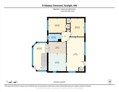 9 Ottawa Crescent Guelph ON N1E 2A4