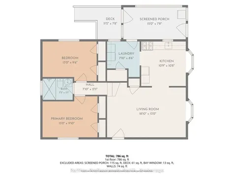 970 First Street S Gravenhurst ON P1P 1K3
