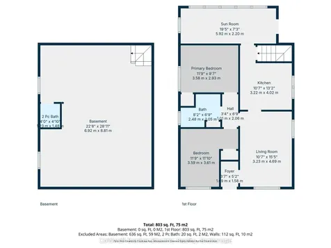 84 Ware Street Peterborough ON K9J 2B7