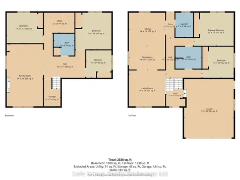10 Knowles Drive Woodstock ON N4S 8T9