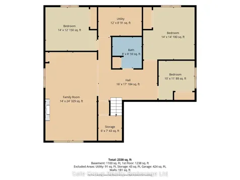 10 Knowles Drive Woodstock ON N4S 8T9