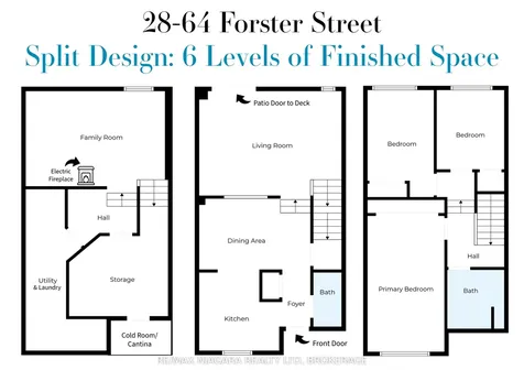 64 Forster Street St. Catharines ON L2N 6T5
