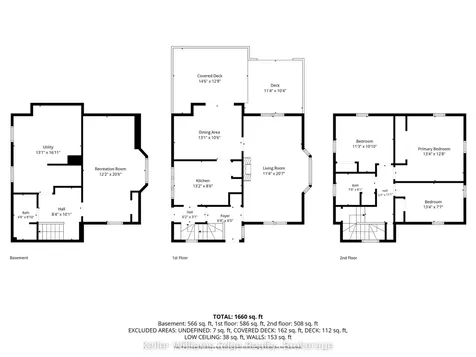 99 St Andrews Street Cambridge ON N1S 1M7
