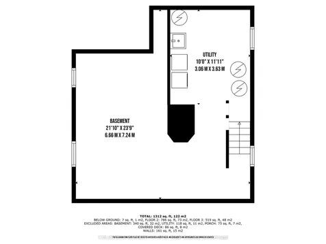 269 Glenarm Road Kawartha Lakes ON K0M 2T0